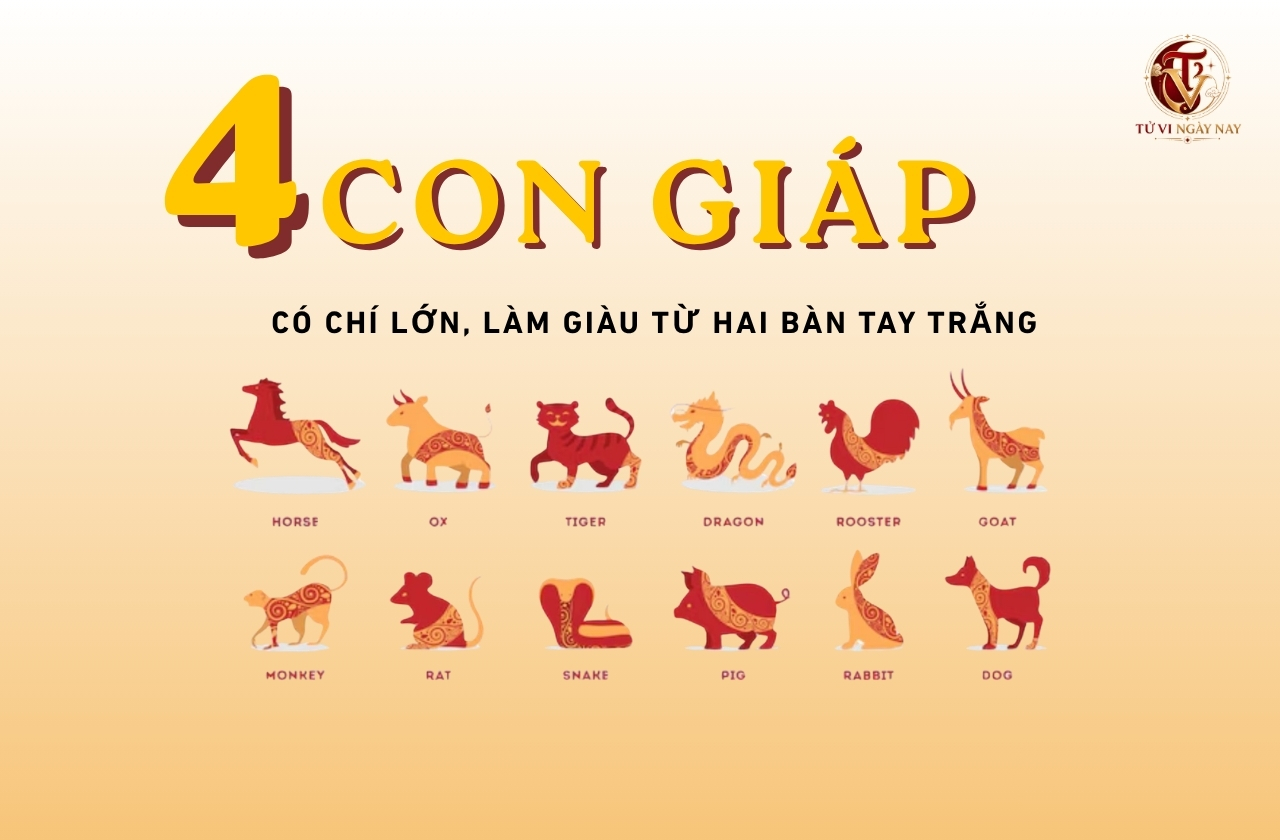 Top 4 con giáp có chí lớn, làm giàu từ hai bàn tay trắng